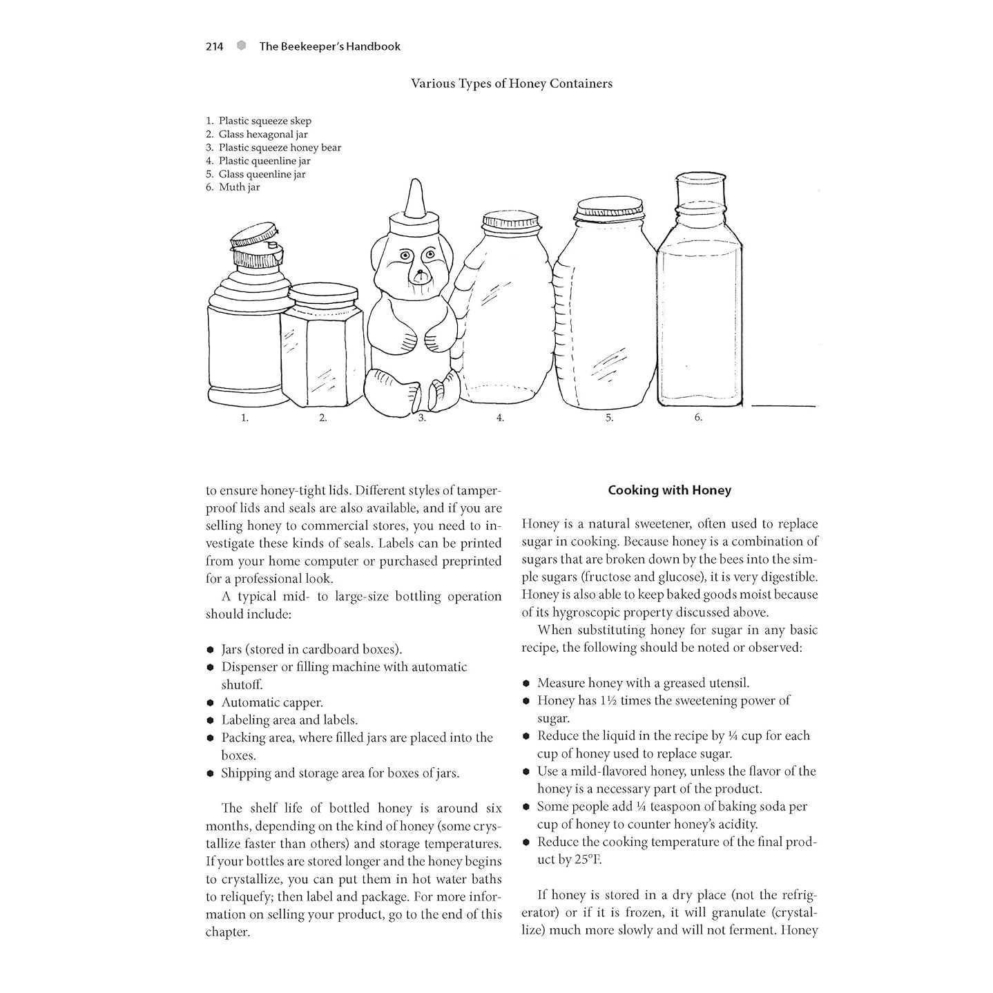 The Beekeeper&#39;s Handbook 5th Ed.