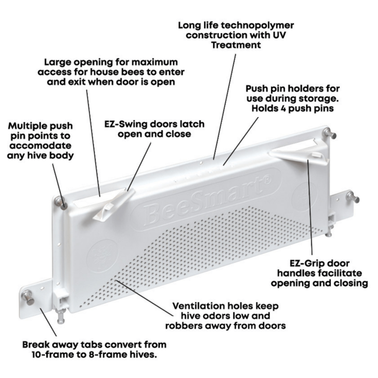Dual Robbing/Moving Screen
