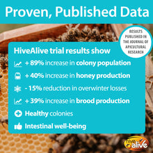 Hive Alive Supplement